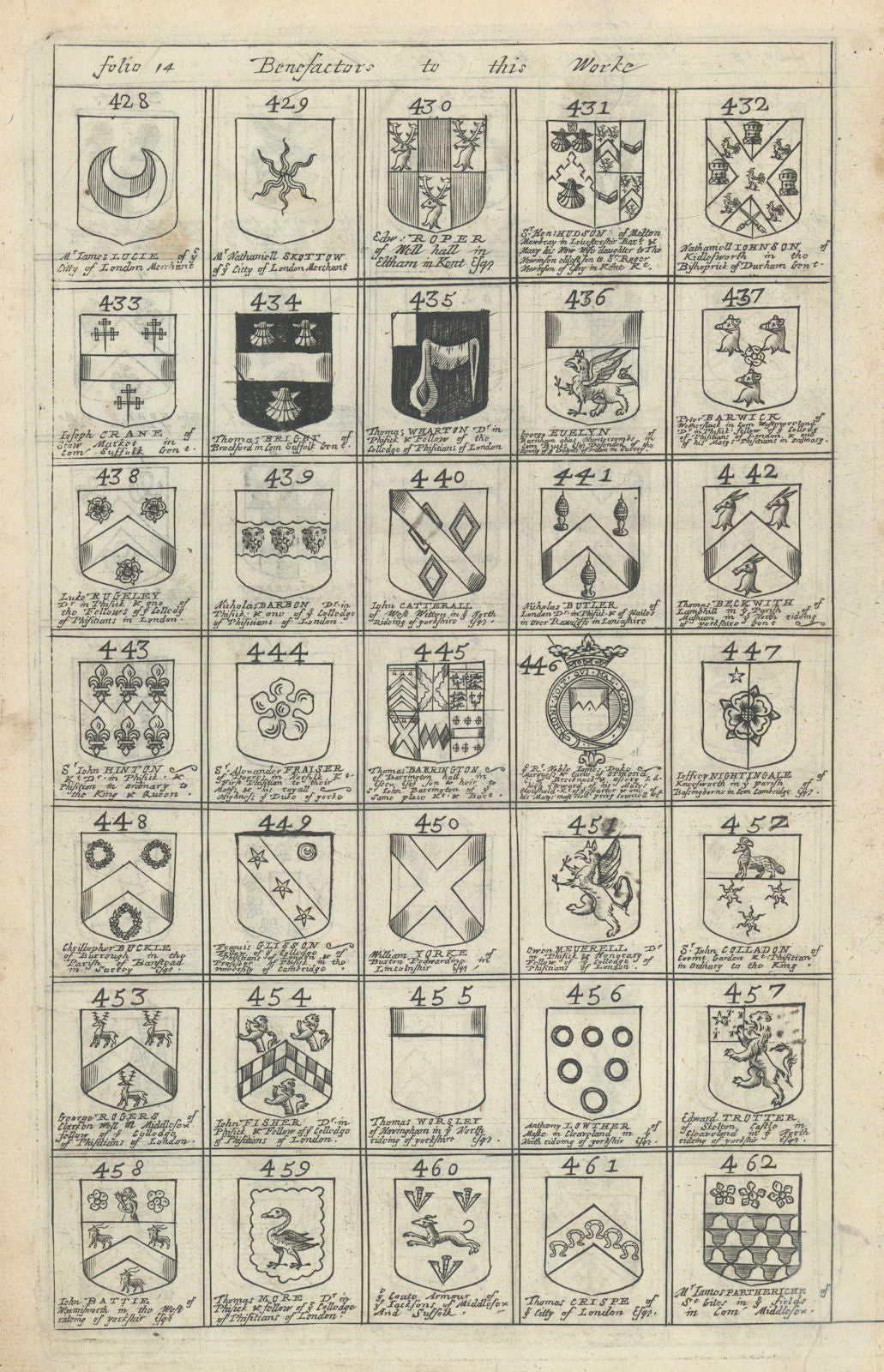 Family coats of arms of benefactors to Blome's Britannia. Folio 14 #428-462 1673